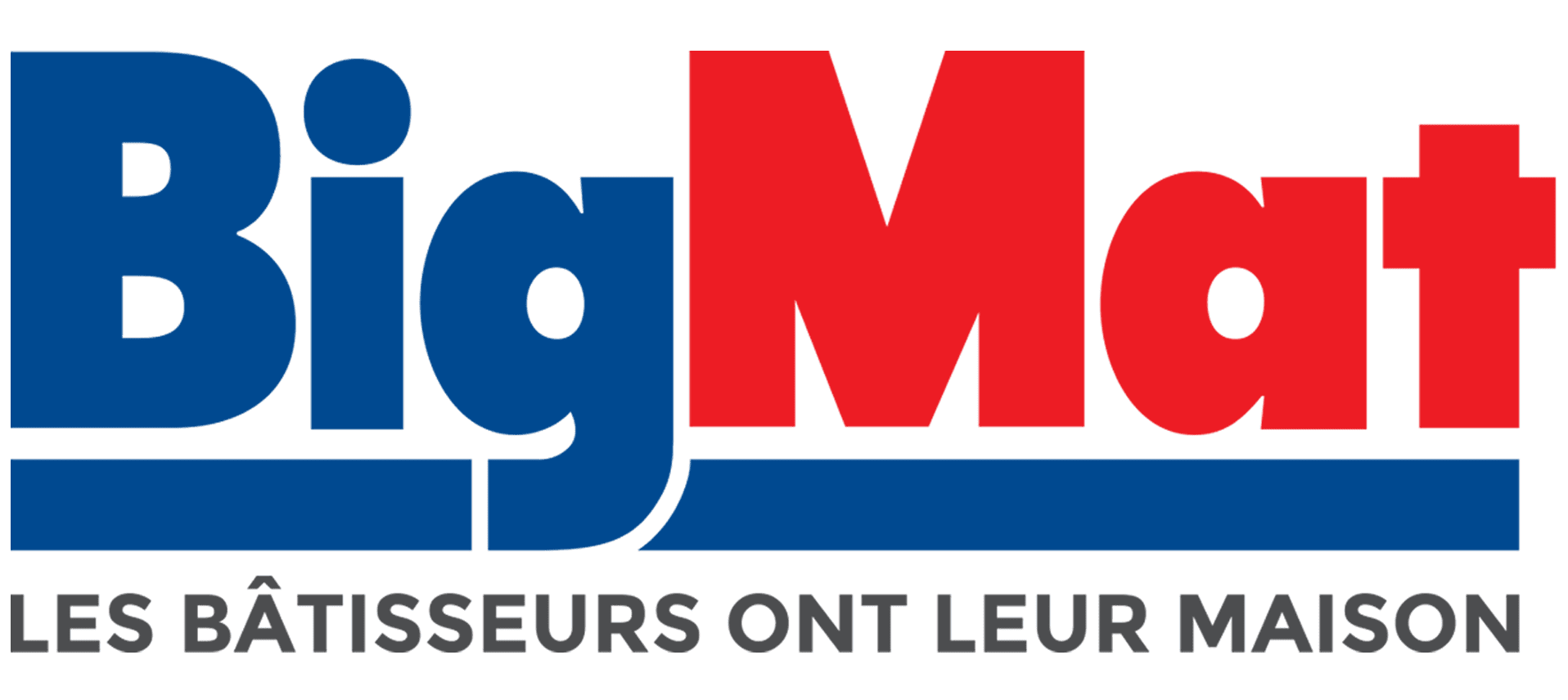 Logo big mat - Maggioni