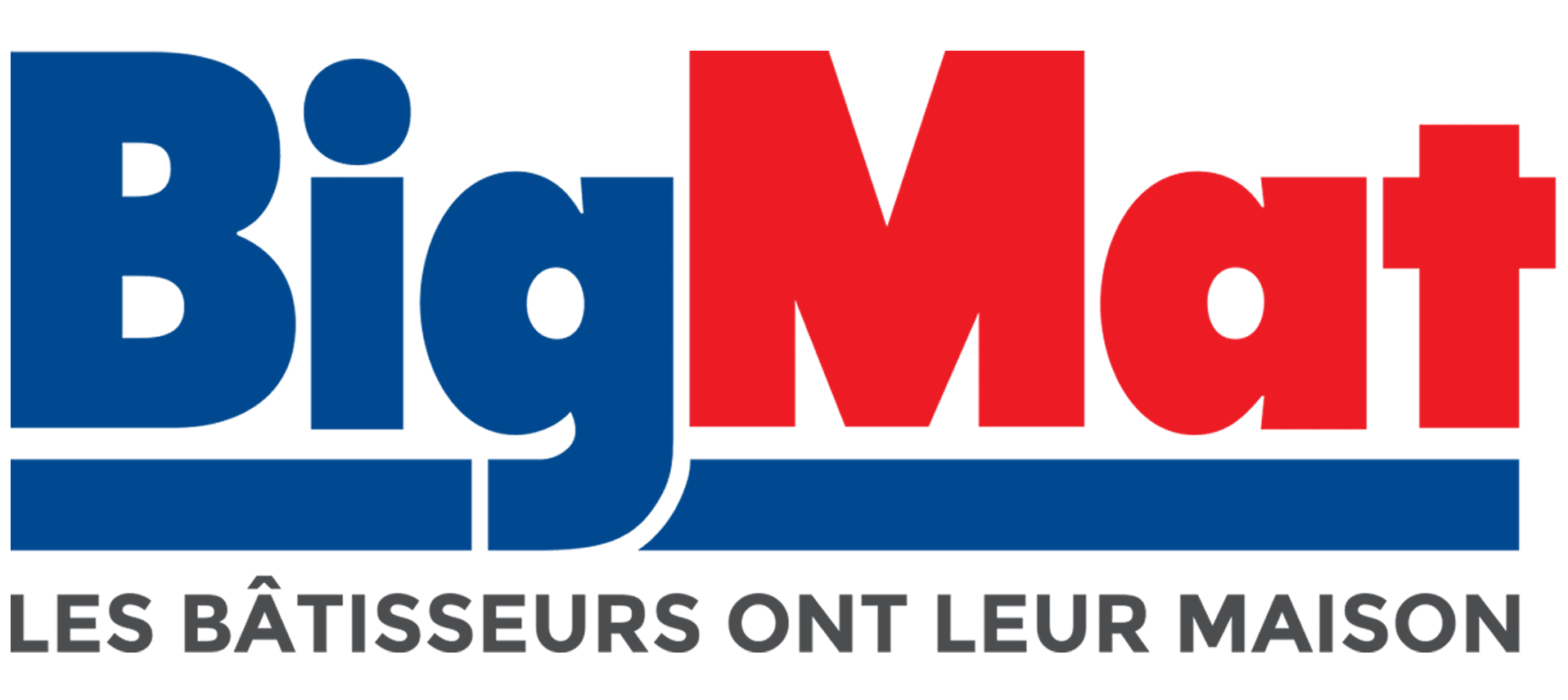 Logo big mat - Maggioni